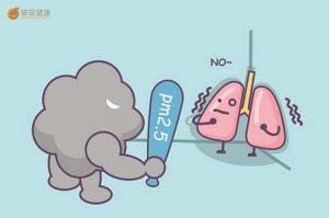 肺结核是什么病？治疗方法有哪些?