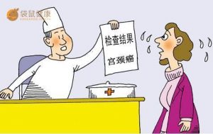 妇科疾病初期放任不管可能导致恶变成妇科肿瘤！